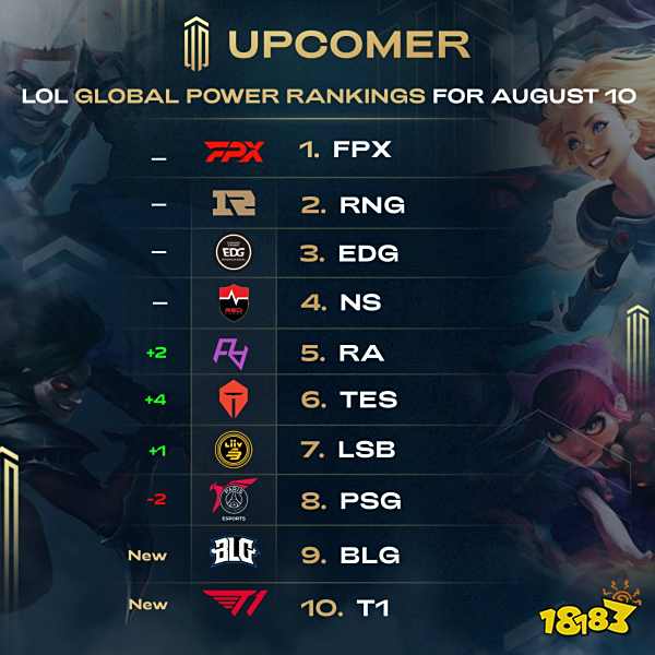 在娱乐圈中 在娱乐圈中