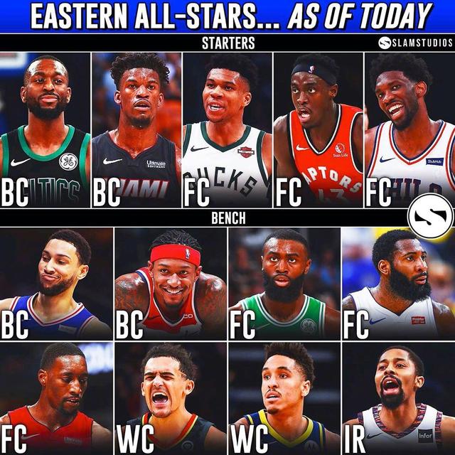 头号球星的 头号球星的