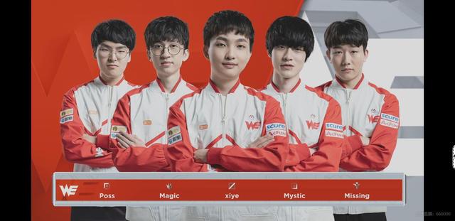 几轮中逐渐 几轮中逐渐