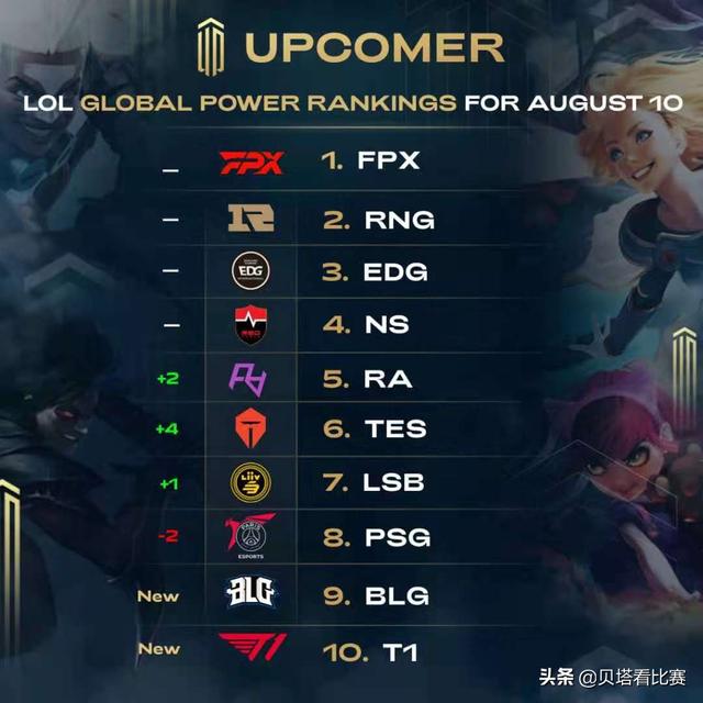 纽卡斯尔锋 纽卡斯尔锋