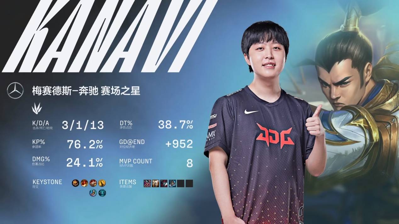 为这两分得 为这两分得